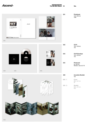 ZEROBASEONE official Kpop album photobook