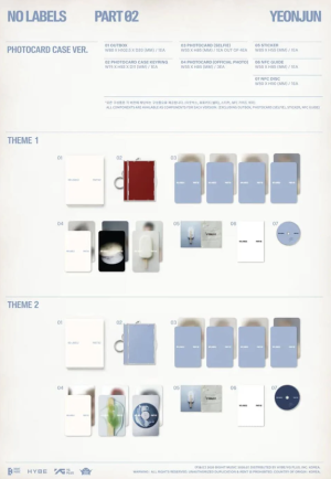 YEONJUN NO LABELS: PART 02 Photocard Case Ver. 