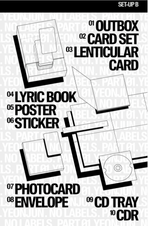[LUCKY DRAW] YEONJUN - NO LABELS: PART 01) + Random Photocard (SW) PRE - ORDER 