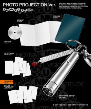ITZY - TUNNEL VISION (Photo Projection Ver.) + Random Photocard (SW) PRE - ORDER 